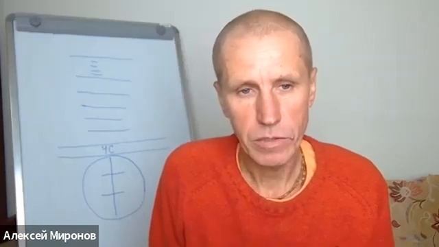 Читта. Чистое Сознание. Что это? Пример.