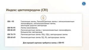 Урок 2.11. Осветительные приборы