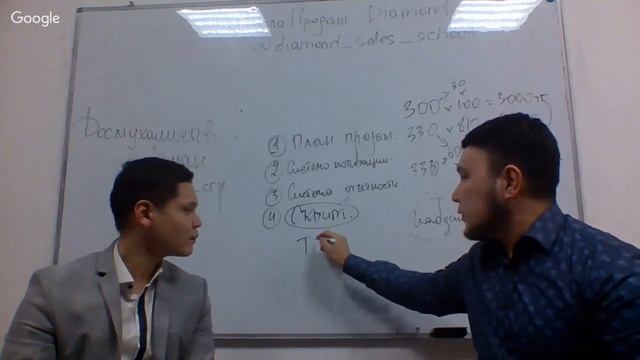 Вебинар "Как повысить продажи менеджеров на 50%" | Центр Развития Предпринимателей
