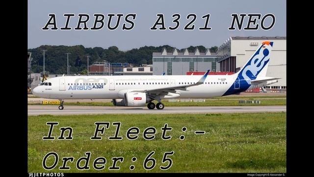 BATIK AIR FLEET AS OF JANUARY 2021