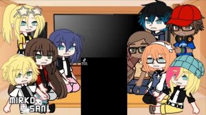 Mlb react to Muichiro Tokito as Marinette Brother ||My Au|| 1/1 ||Kny x Mlb|| ????