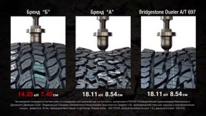 Тест на прочность Bridgestone Dueler A/T 697