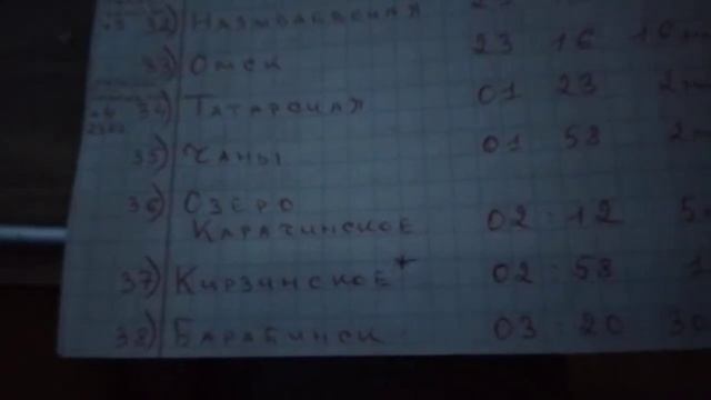 23.08.2021. Россия. Новосибирская область. Железнодорожная станция Озеро Карачинское смотреть онлайн