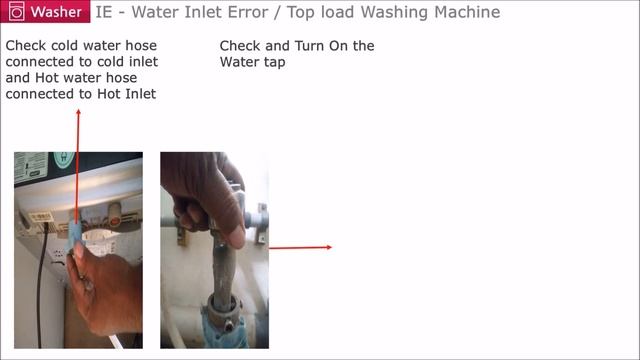 LG Top Load Washing Machine: How to solve IE Water Inlet error смотреть онлайн