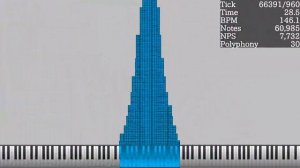 [Black MIDI] MMVis lag tester V2 - 67.3 Million