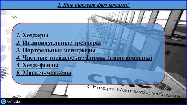 Фьючерсы