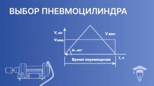 Выбор пневмоцилиндра