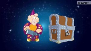 Строение солнечной системы