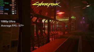 Intel i5-12400F + Radeon RX 6600 Gaming Benchmarks | Total 7 Games Tested