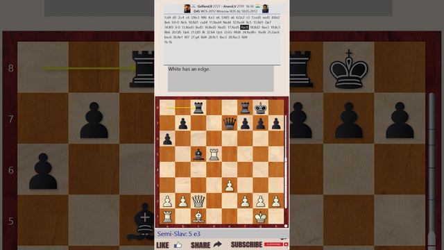 World Championship 2012, Moscow, RUS - Round: 6 || Boris Gelfand vs VIswanathan Anand