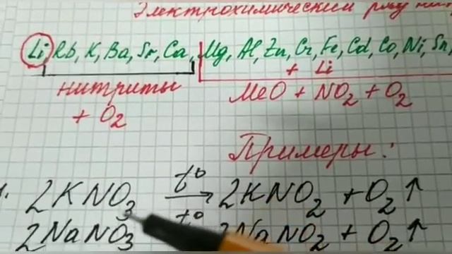 Соли азотной кислоты нитраты и их свойства