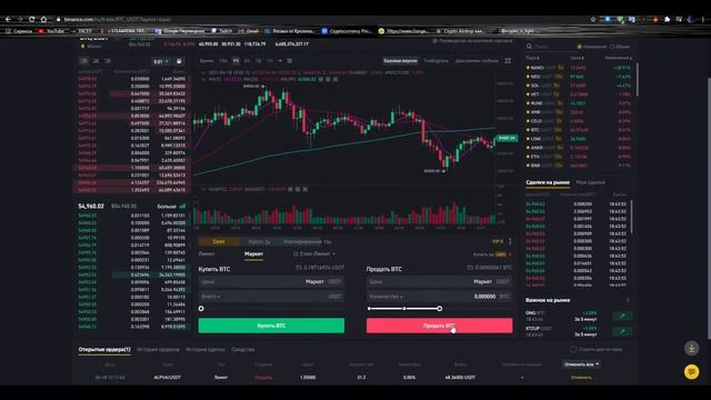 Обзор страницы спотовой торговли Binance. График, виды покупок и продаж.