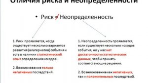 Различные взгляды на понятие риск