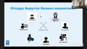 Бизнес-аналитик в IT: навыки, обязанности, перспективы
