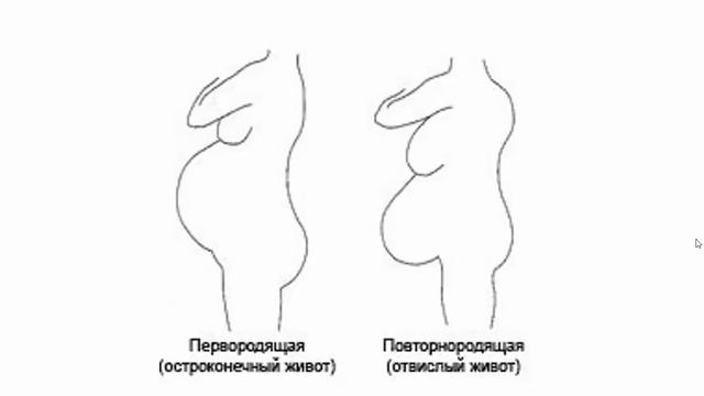 Шевеление плода при второй беременности