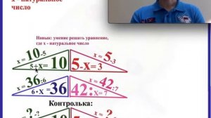 Как решать простые уравнения? (2-3 класс) Видео 2.