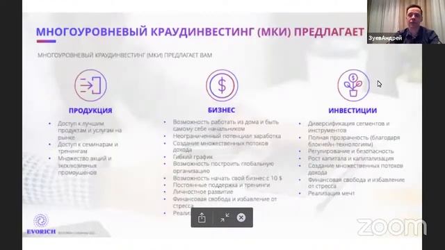Возможности Evorich (18.02.2021)