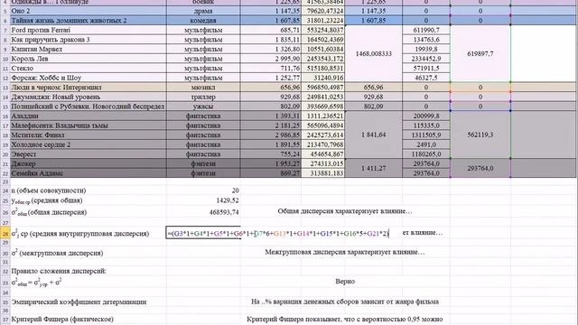 Дисперсионный анализ. Правило сложения дисперсий. смотреть онлайн
