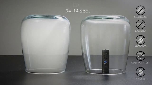 MyIon By Zepter Canada 2023 смотреть онлайн