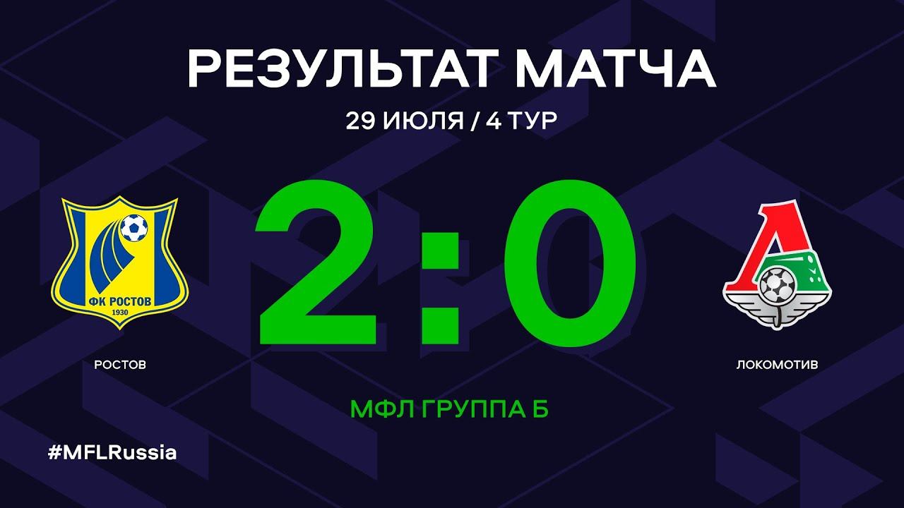 Дон локомотив. Локомотив Ростов. Академия Кубань МФЛ. Локомотив Краснодар. Команды МФЛ.