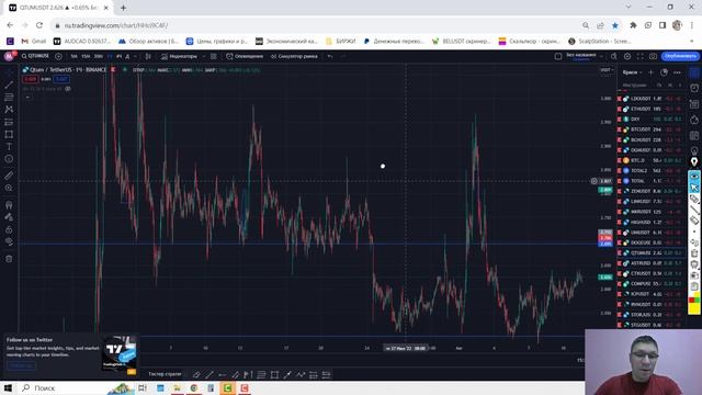 Стратегия круче СМАРТ МАНИ, только так торгу в 2023 году, обучение трейдингу смотреть онлайн