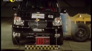 Краш тест Kia Picanto 2004 (E-NCAP)