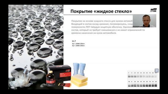Вебинар "Автокосметика Soft99" (24.05.2023)