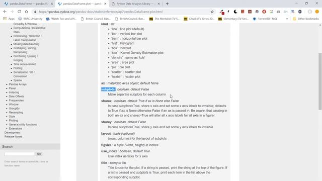 Creating Pie Charts with Python using Pandas смотреть онлайн