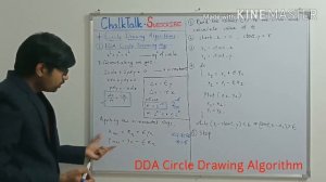 DDA Circle Drawing Algorithm