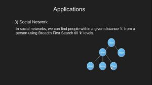 Applications of Breadth First Traversal | GeeksforGeeks