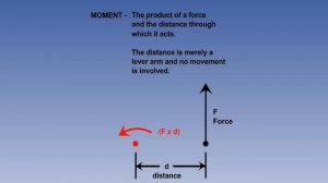 07  ATPL Training  video  Principles of Flight - 07 Subsonic Airflow Part 2