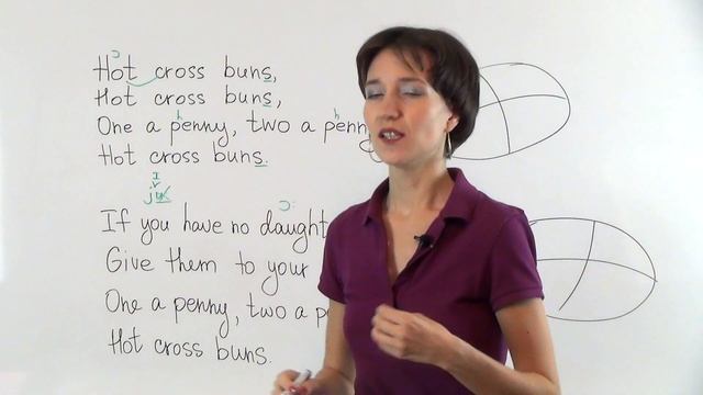 Hot Cross Buns. Английский язык в контексте по песням. Произношение для начинающих с нуля