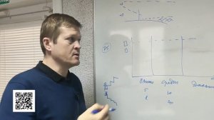 Форсайт. Технология прогнозирования.