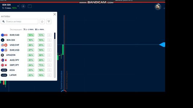 Трейдинг С 1000! #3 Так нельзя торговать! +63% смотреть онлайн