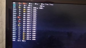 Обзор и обкатка Radeon HD 6850 1gb