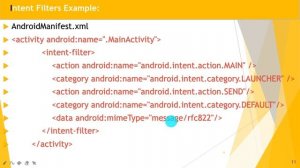 Lecture 11: Android Intents Filters with example