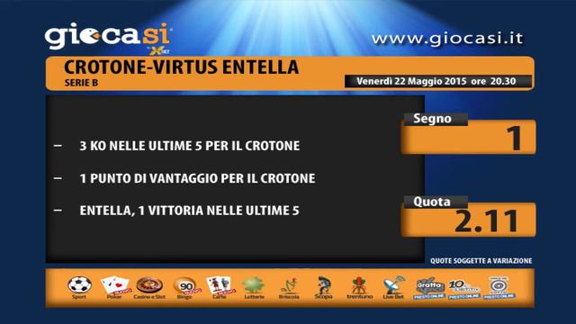 CROTONE VIRTUS ENTELLA смотреть онлайн