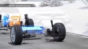 Toyota Hybrid System Part 2 | Toyota Global | Meega Accs