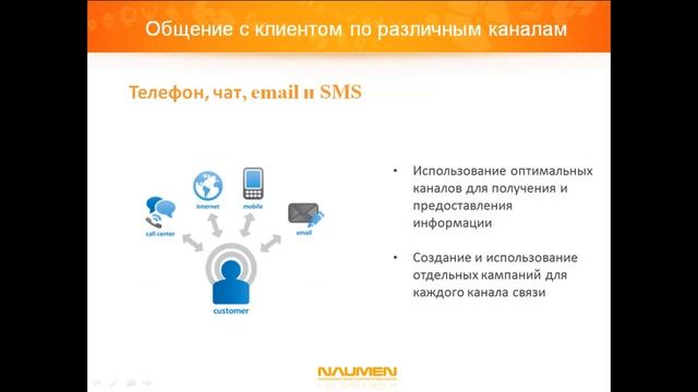 Контактный центр - инструмент повышения эффективности банка