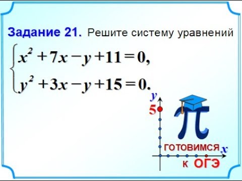 ОГЭ-20. Система уравнений