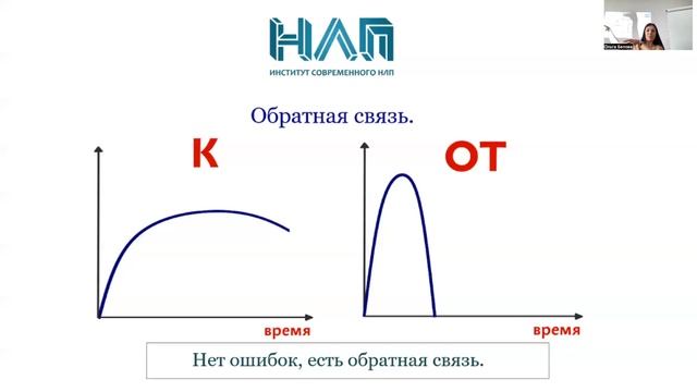 Как перестать бояться ошибок