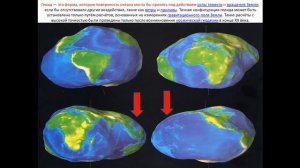 Какую форму имеет Земля / Секреты Восприятия Человеком Мироздания