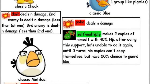 New angry birds epic event idea: Classic angry birds birdday смотреть онлайн