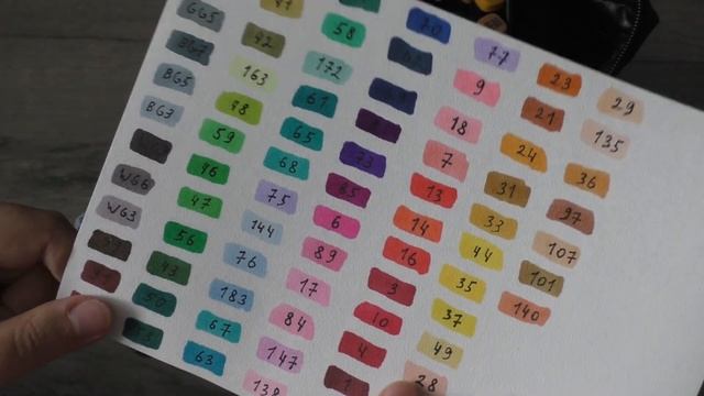 МАРКЕРЫ ЗА 600 РУБЛЕЙ ? обзор маркеров с Wildberries смотреть онлайн