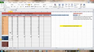 Excel 2010 - Minimum function