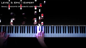 5 Levels of Moonlight Sonata: Noob to Epic