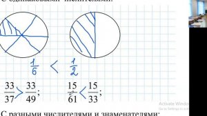 Сравнение обыкновенных дробей. Математика 5 класс