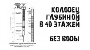 Колодец глубиной с 40 этажный дом! Без воды. Шахта Шергина. Якутск.