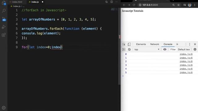 #14 forEach method of Array in Javascript | forEach function in Hindi | The Indian Dev