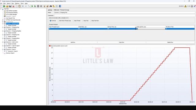 How to Run a Load Test in JMeter using Ultimate Thread Group #jmeter #performancetesting #loadtest